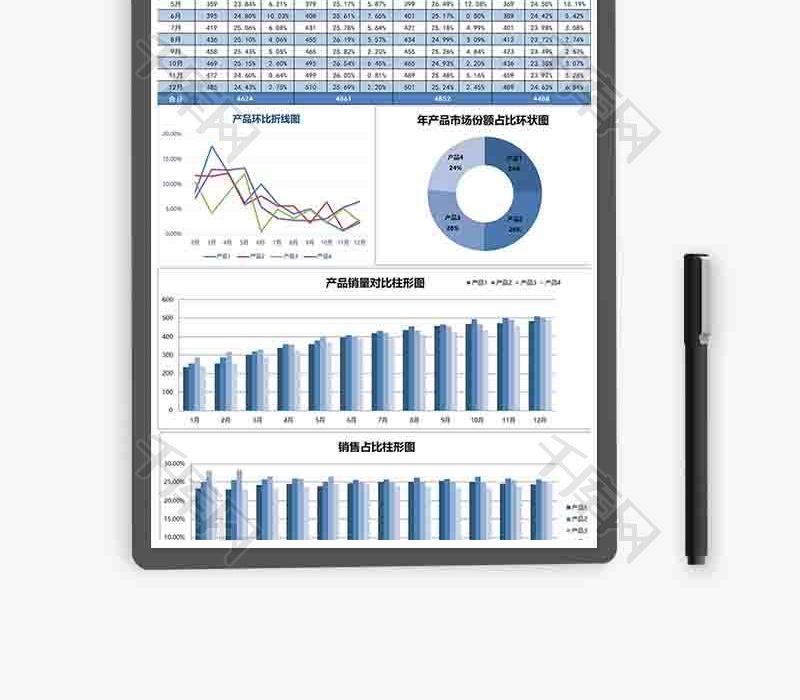 产品销量分析表折线图excel模板