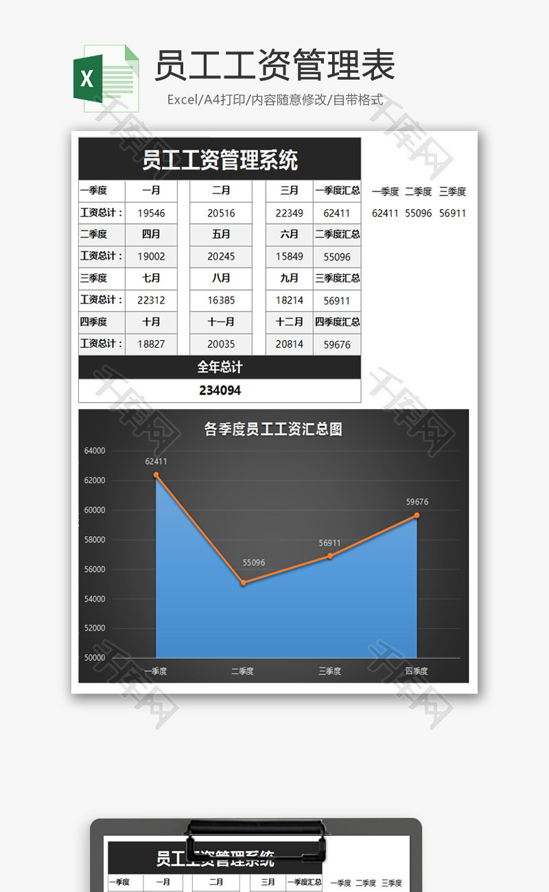 员工工资管理表Excel模板