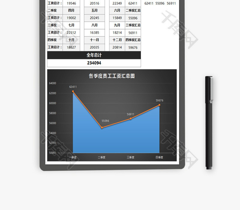 员工工资管理表Excel模板