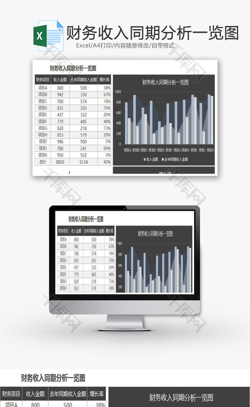 财务收入同期分析一览图Excel模板