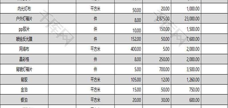 存货盘点表Excel模板