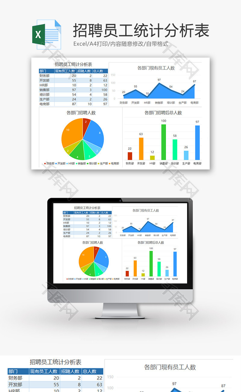 招聘员工统计分析表折线图Excel模板