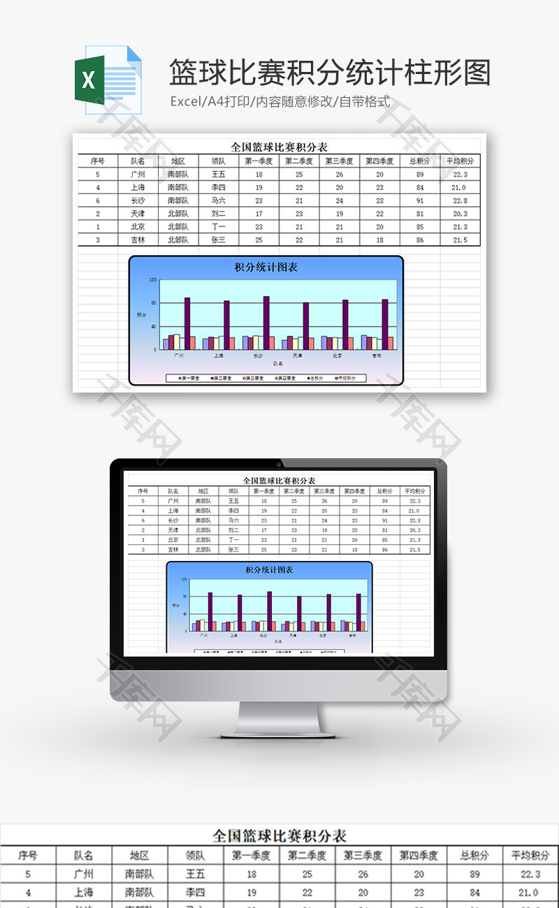 篮球比赛积分统计柱形图Excel模板