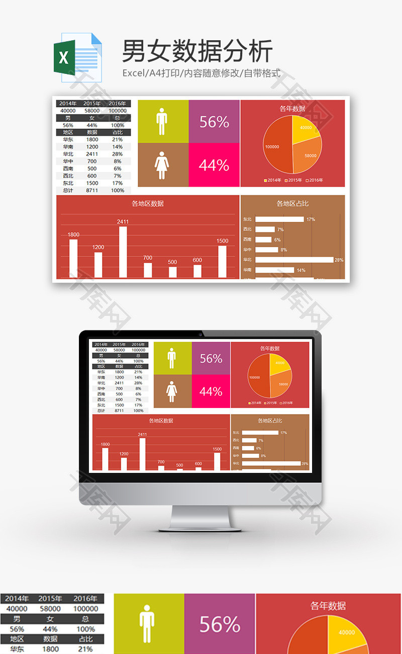 男女数据分析柱形图Excel模板
