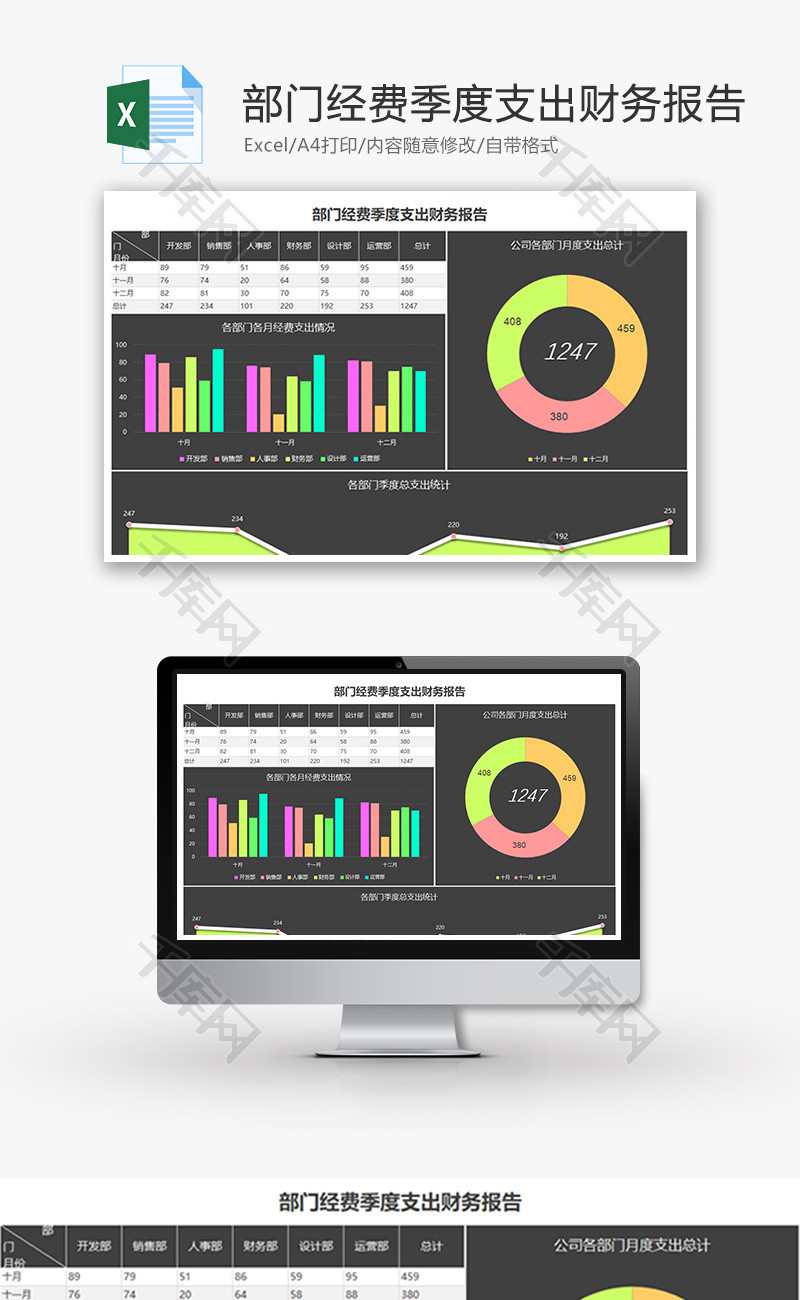 季度经费支出财务报告柱形图Excel模板