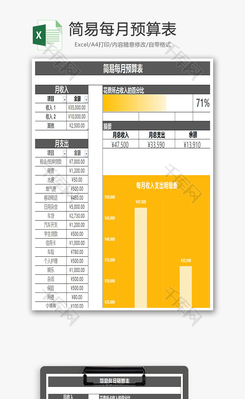 简易每月预算表Excel模板