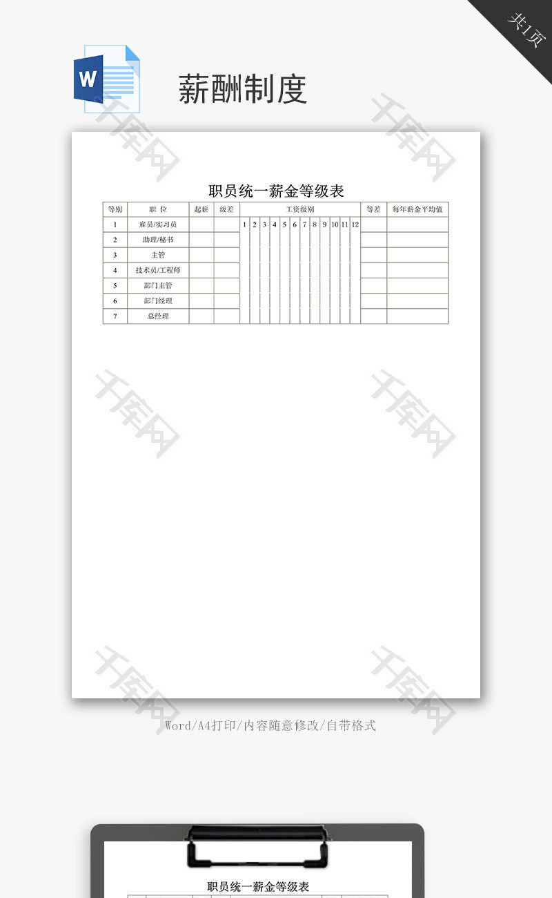 职员统一薪金等级表word文档