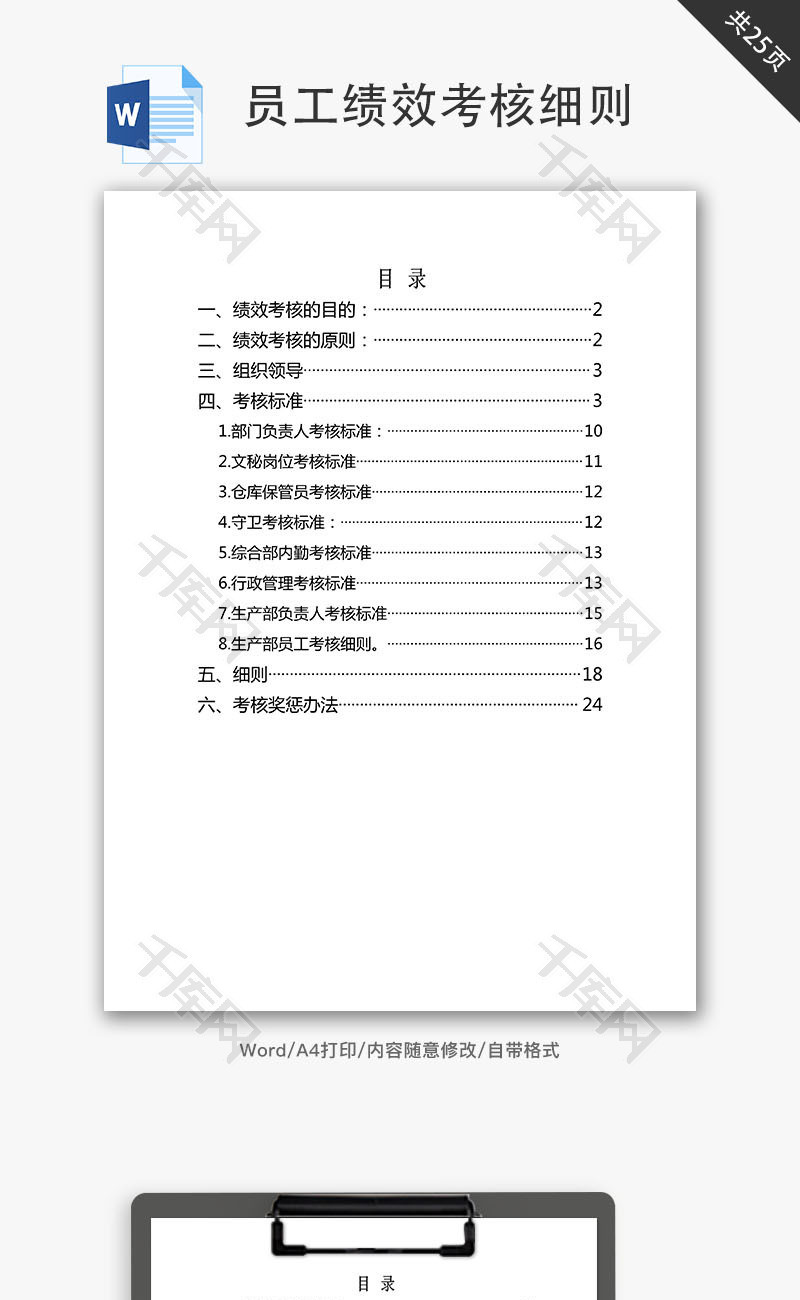 某有限公司员工绩效考核细则Word文档