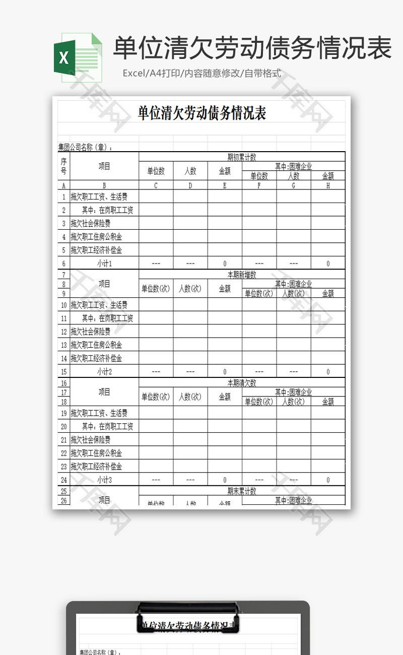 单位清欠劳动债务情况表Excel模板