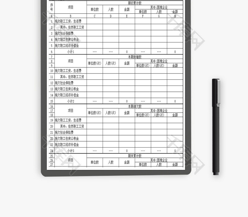 单位清欠劳动债务情况表Excel模板