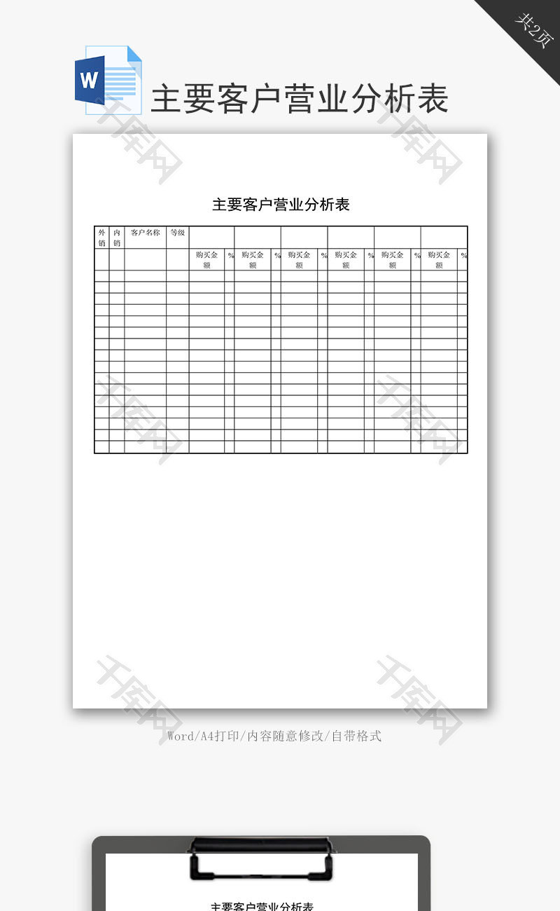 主要客户营业分析表word文档
