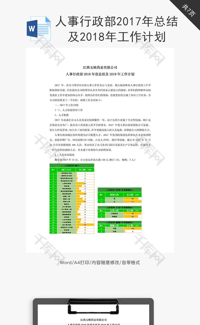 人事行政部总结及工作计划word文档