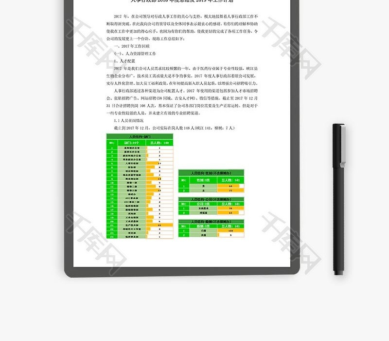 人事行政部总结及工作计划word文档