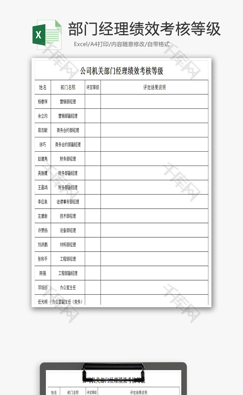 部门经理绩效考核等级EXCEL模板
