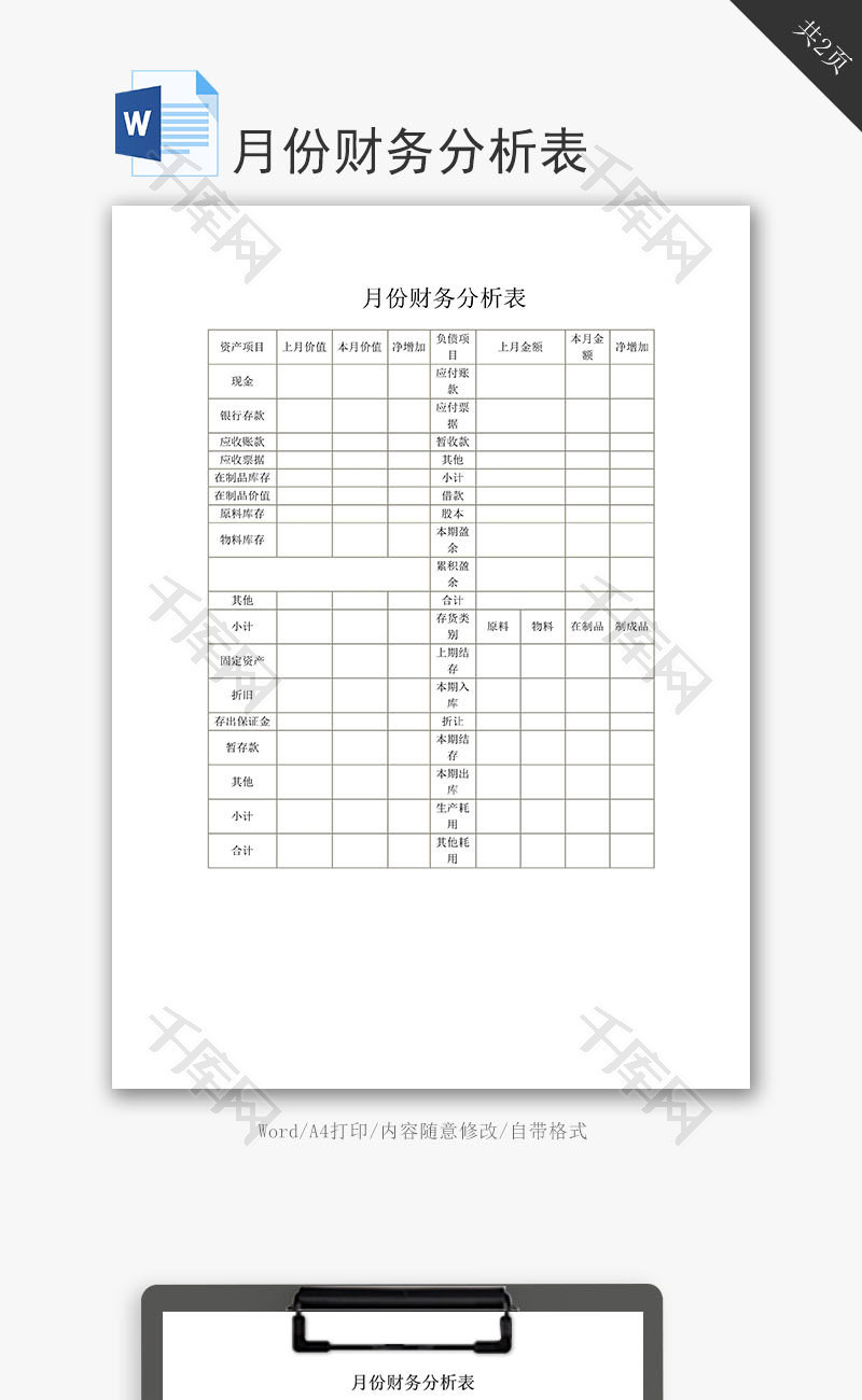 月份财务分析表word文档