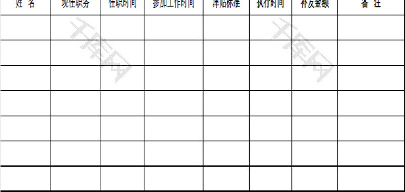 工作人员增发岗位津贴花名册EXCEL模板