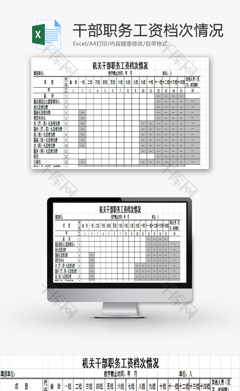 机关干部职务工资档次情况EXCEL模板