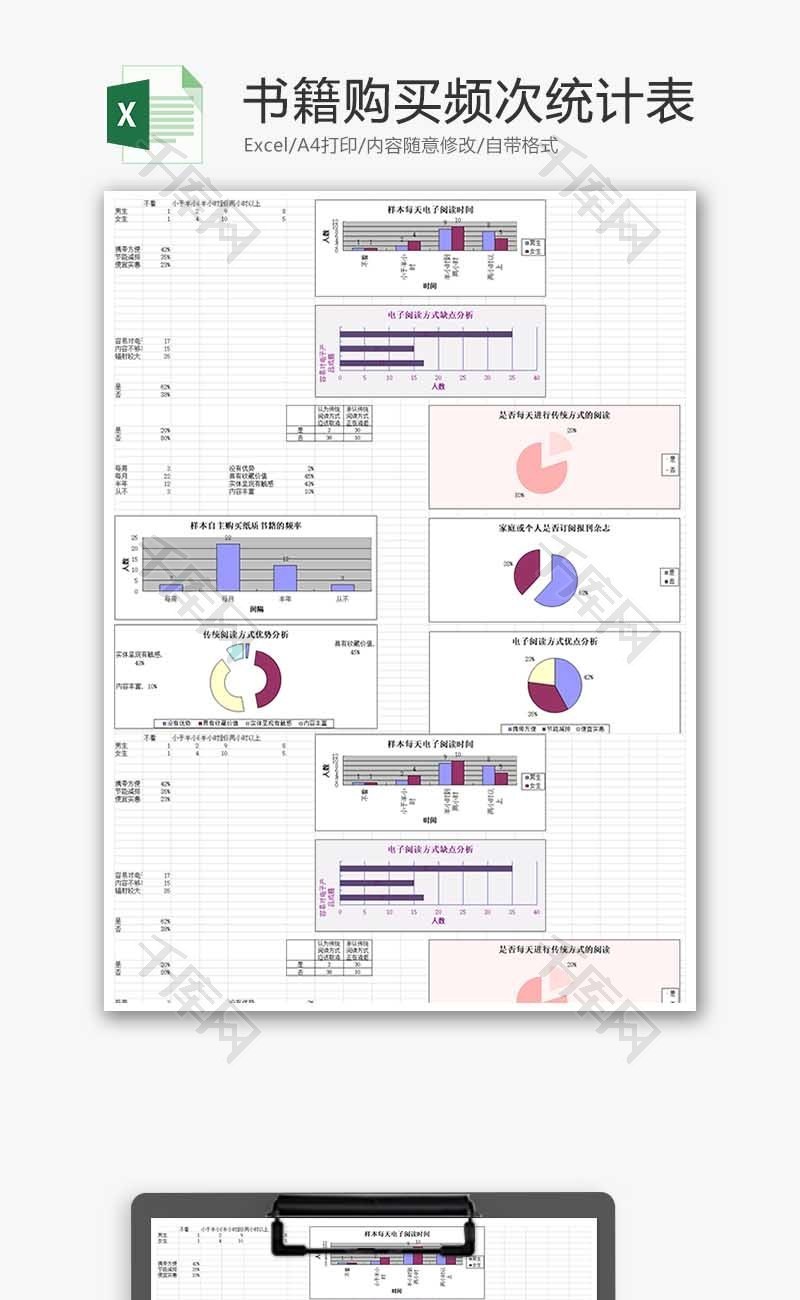 书籍购买频次统计表饼形图Excel模板