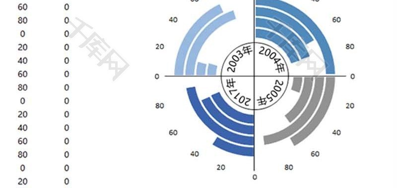 企业办公通用四边圆环图Excel模板