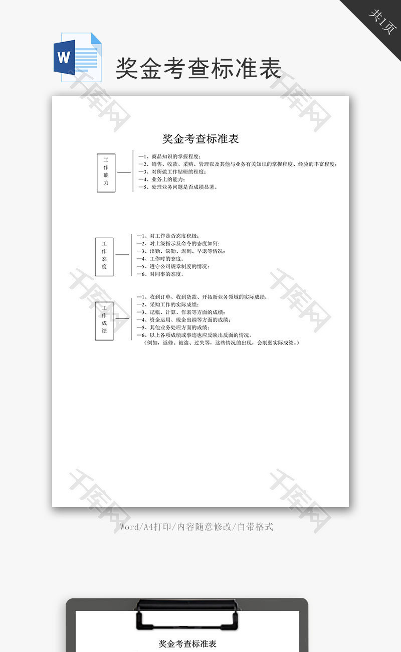 奖金考查标准表word文档