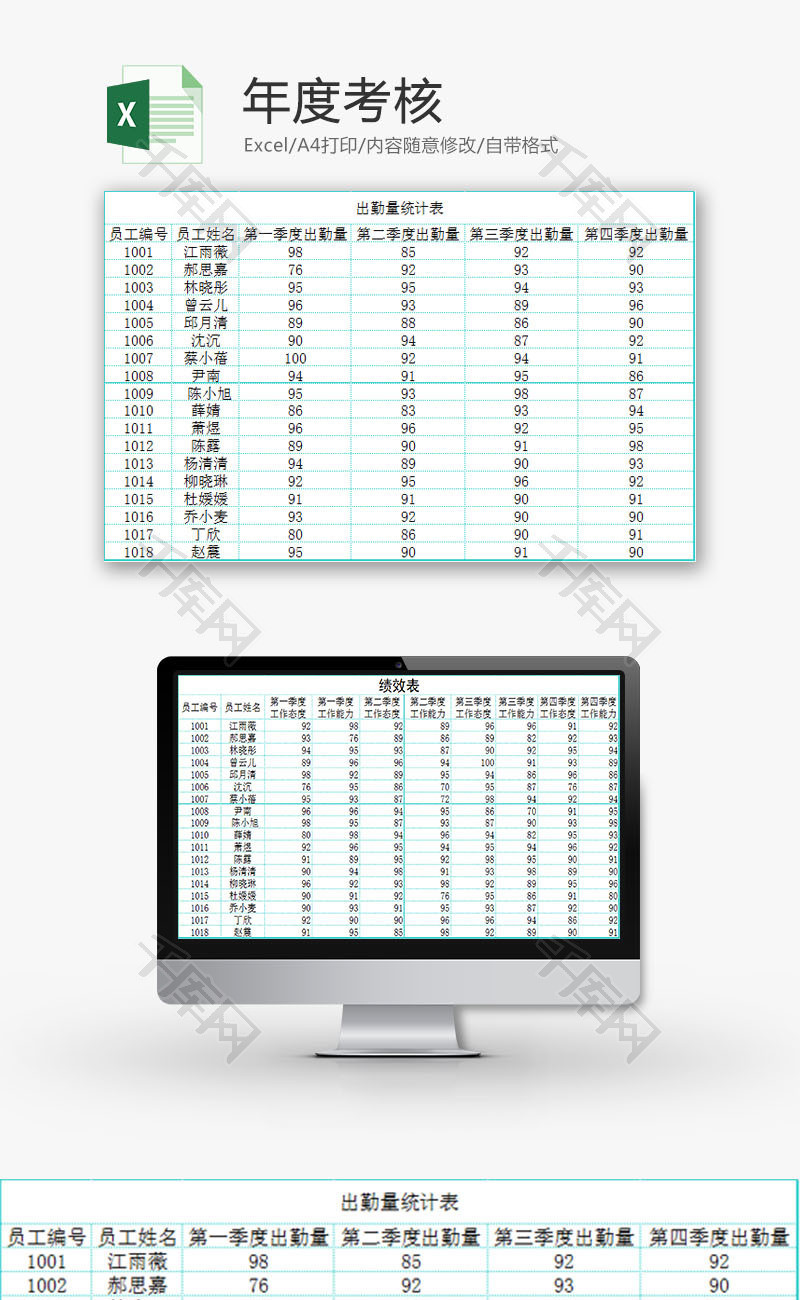 行政管理年度考核Excel模板