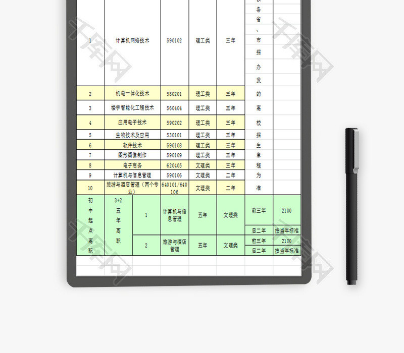 学校招生计划表EXCEL模板