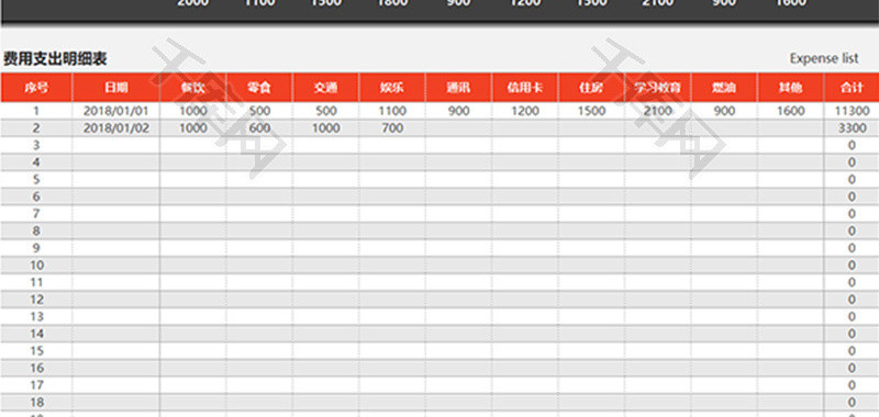 个人生活费用支出明细表Excel模板