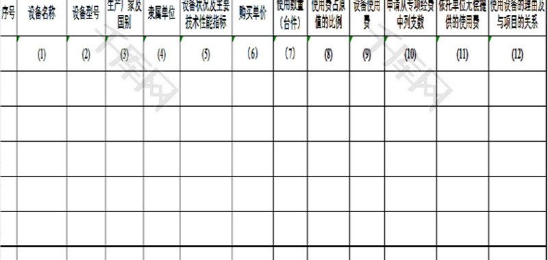 仪器设备使用费预算明细表EXCEL模板