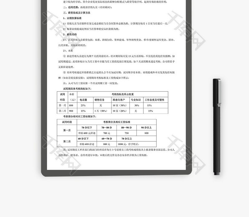 营销人员薪酬管理制度word文档