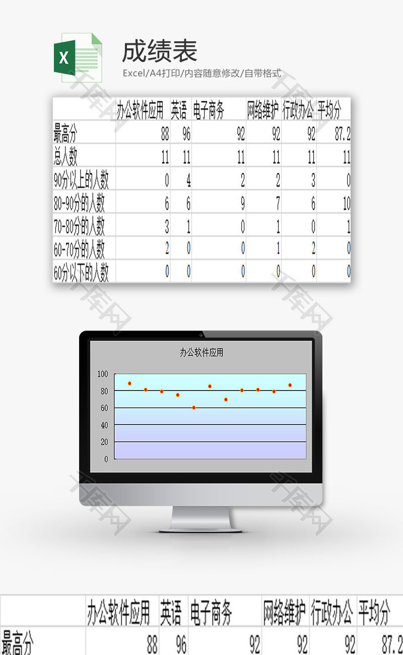 日常办公成绩登记表Excel模板