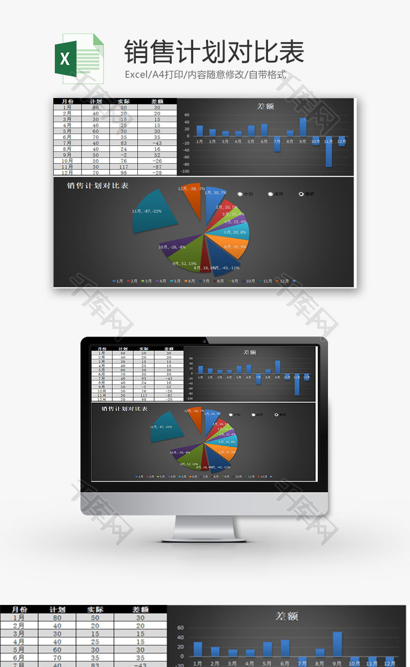 日常办公销售计划对比表Excel模板