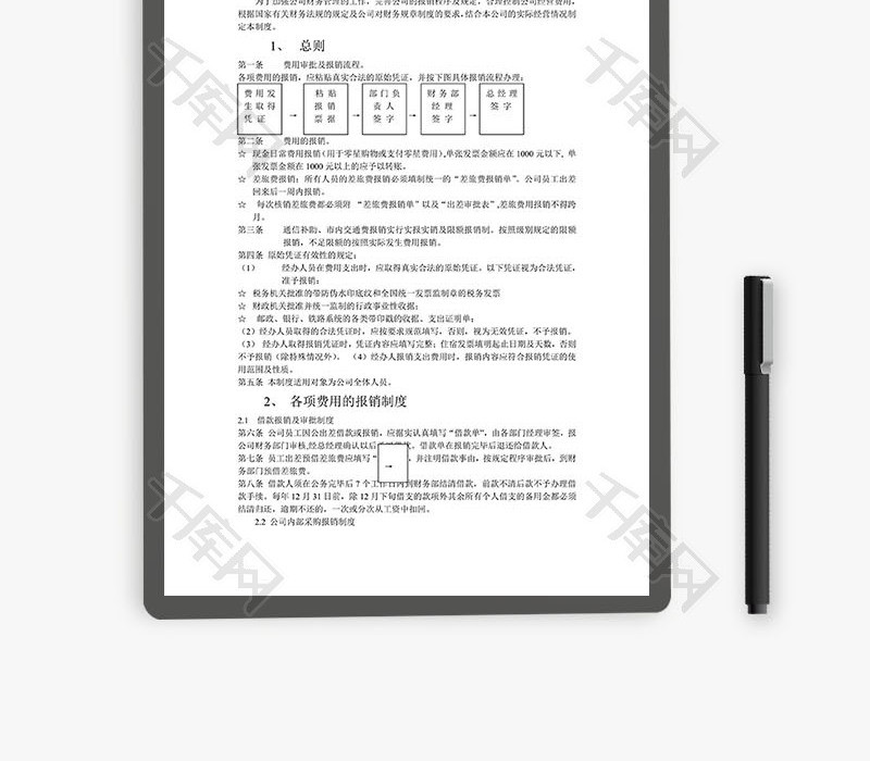 投资公司财务费用报销制度word文档