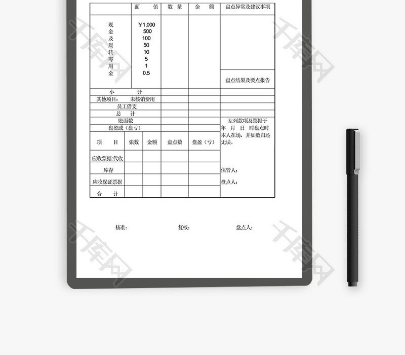 现金盘点报告表word文档