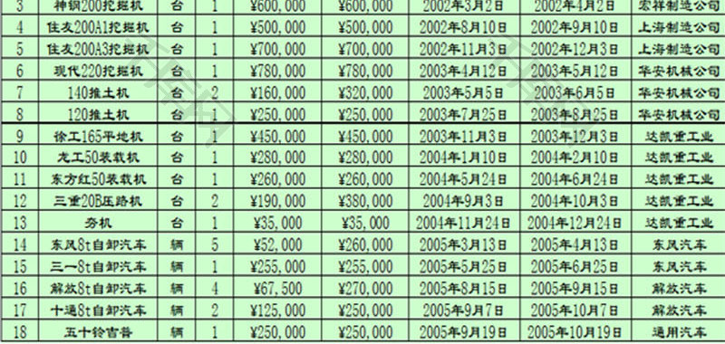 日常办公固定资产清查盘点表Excel模板