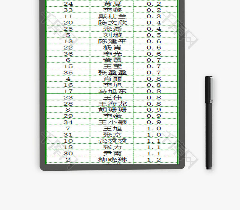 学校管理学生视力情况Excel模板