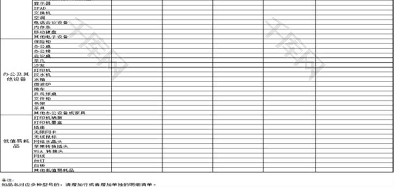 日常办公资产盘点清单和说明Excel模板