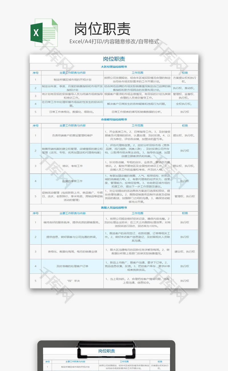 行政管理岗位职责Excel模板