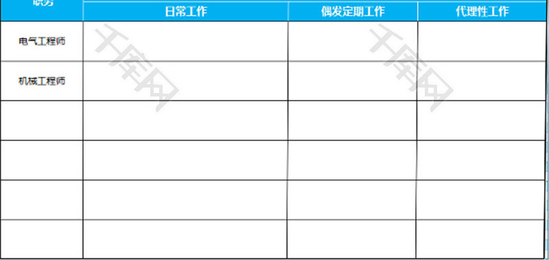 行政管理部门工作职责Excel模板
