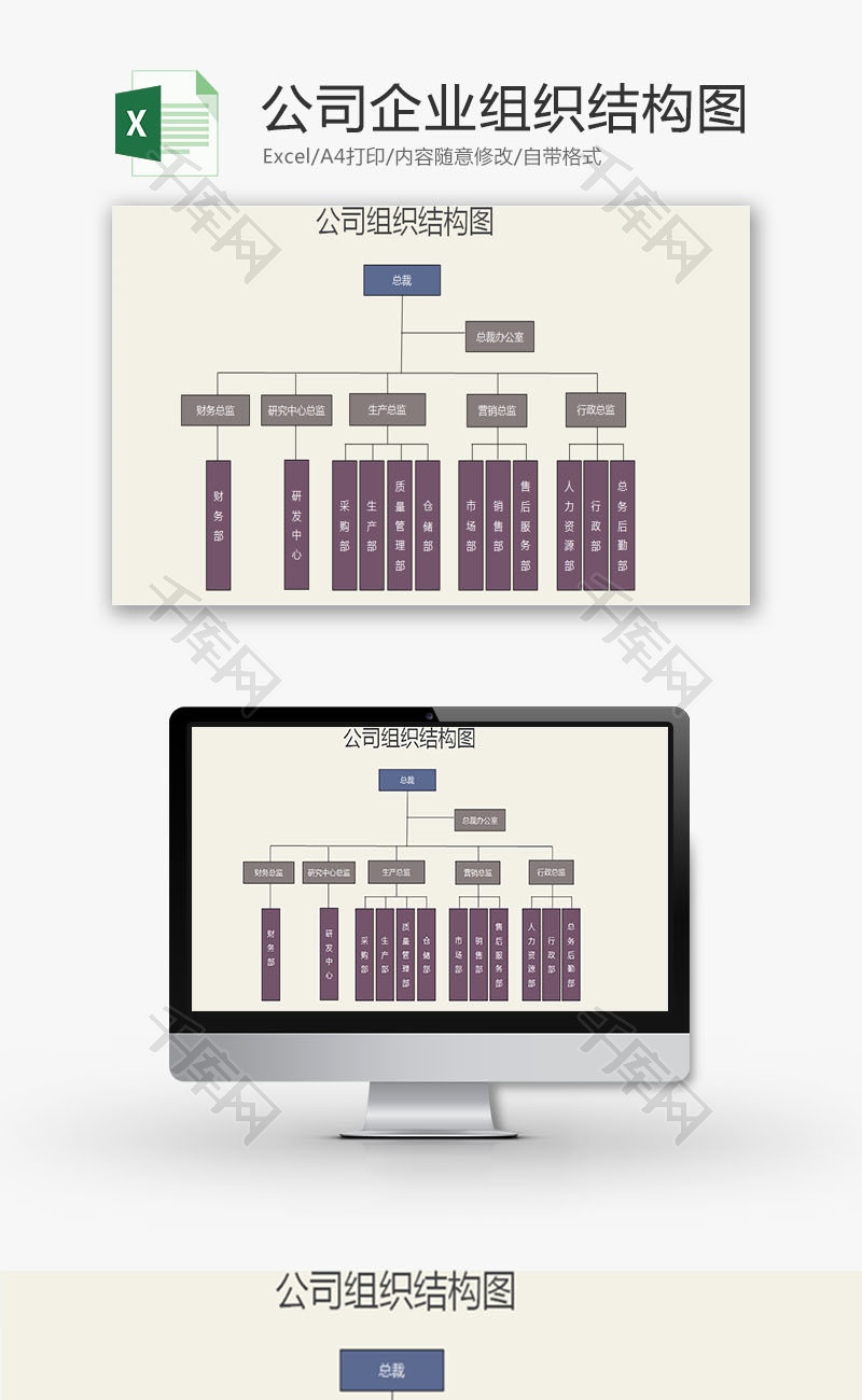 日常办公公司企业组织结构图Excel模板