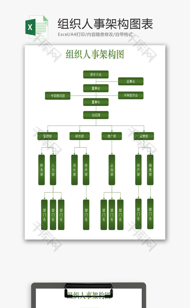 行政管理组织人事架构图表Excel模板