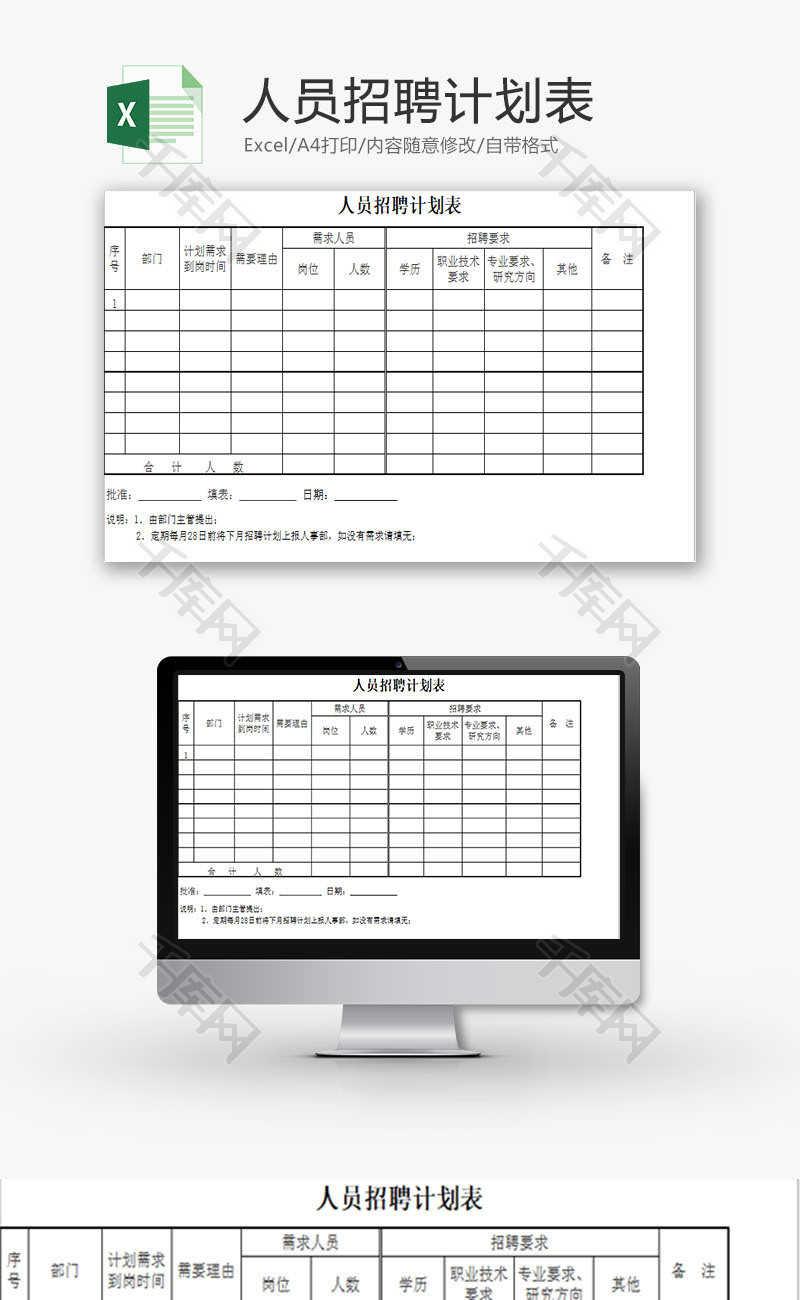 人力资源人员招聘计划表Excel模板