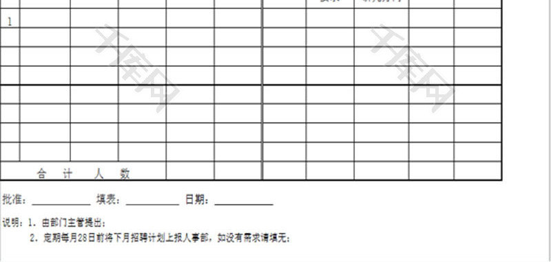 人力资源人员招聘计划表Excel模板