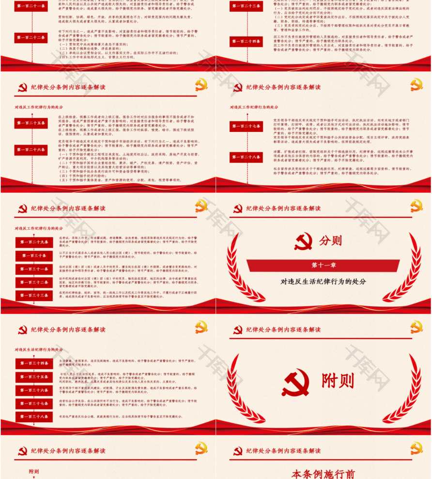 中国共产党纪律处分条例PPT模板