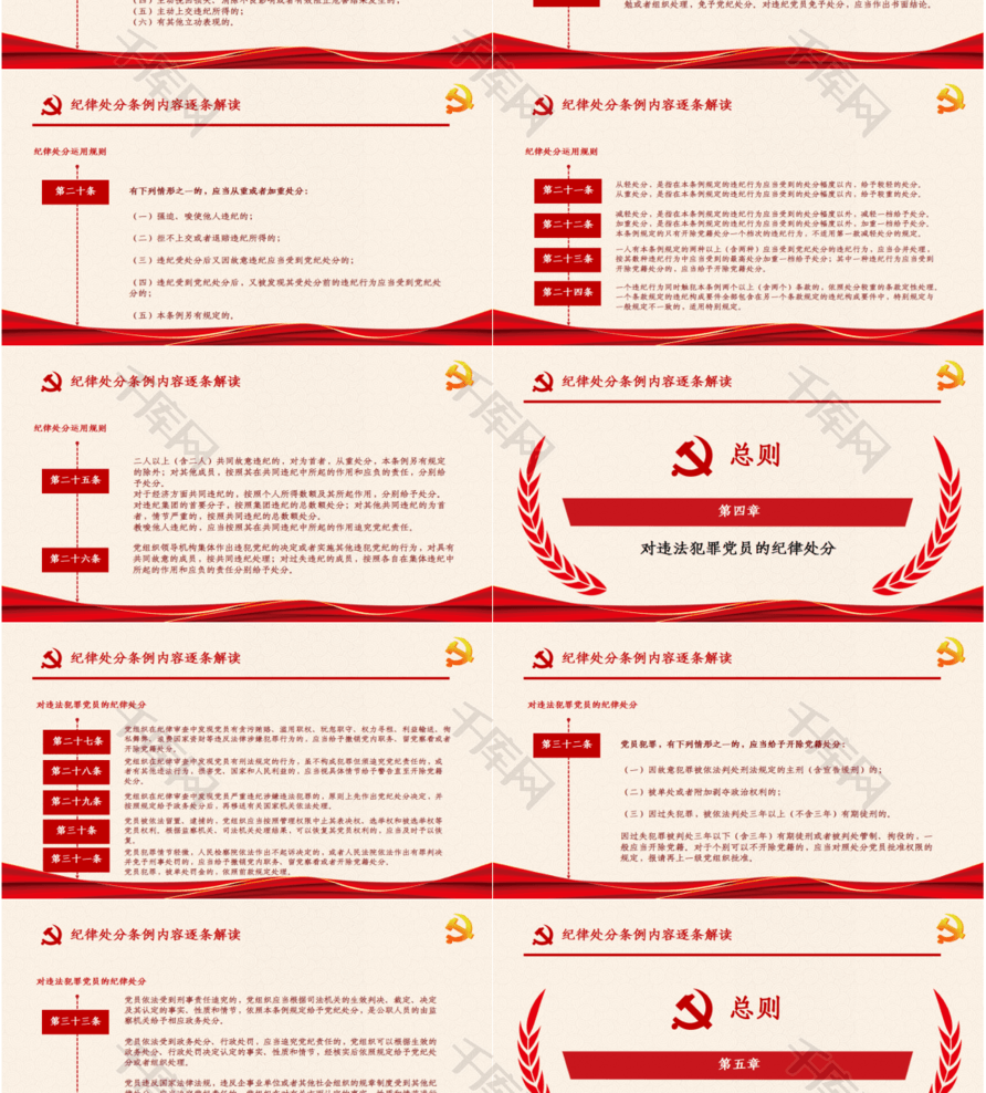 中国共产党纪律处分条例PPT模板