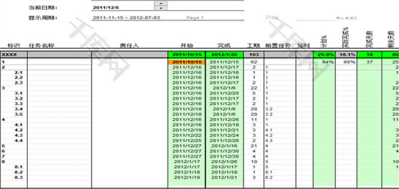 日常办公天数梯级甘特图Excel模板