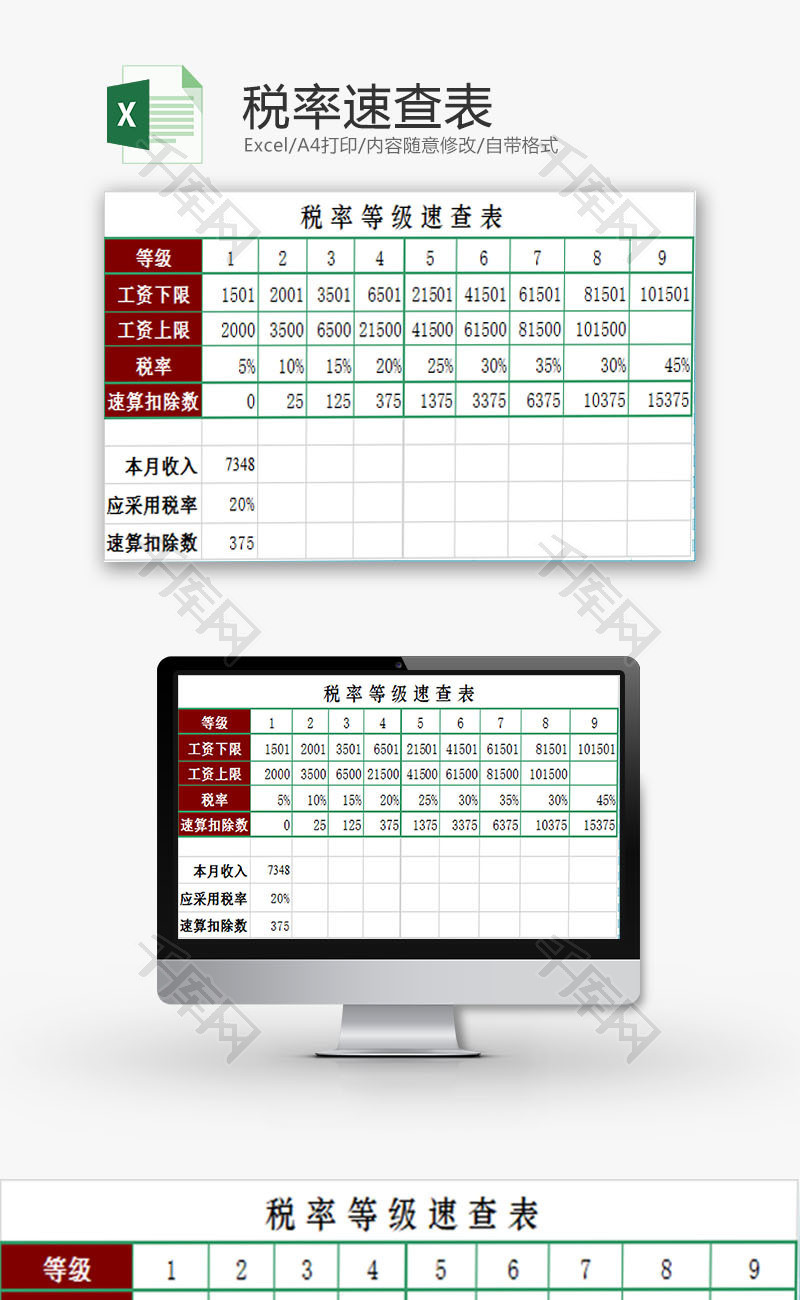 日常办公税率速查表Excel模板