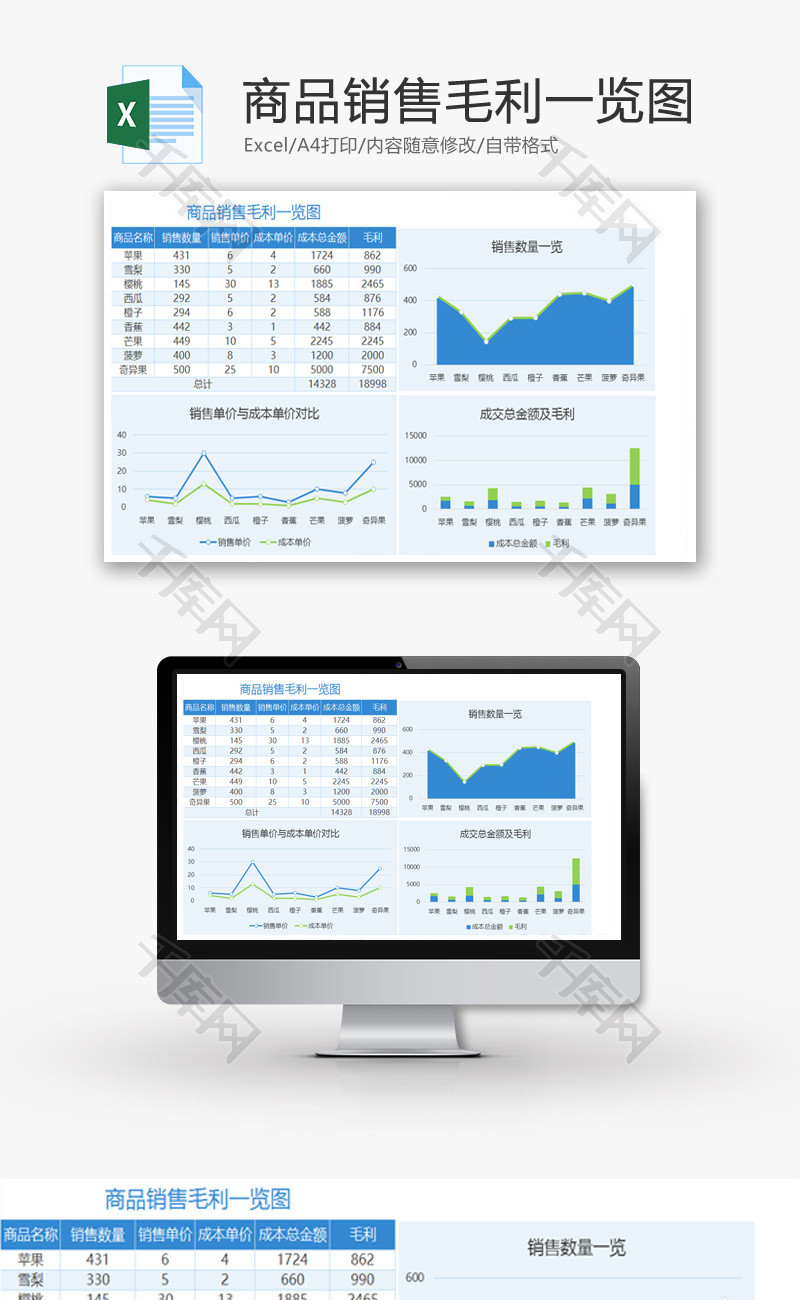 商品销售毛利一览图EXCEL模板