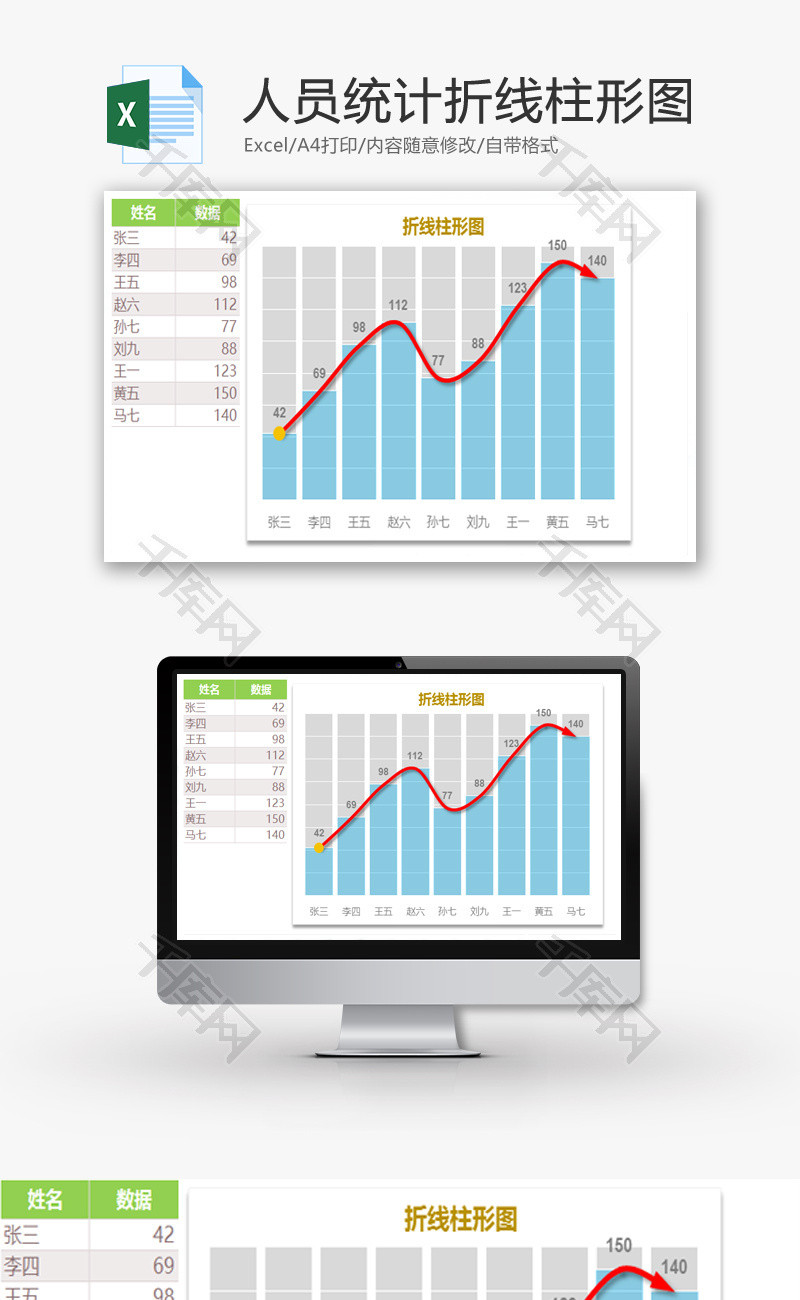 人员统计折线柱形图EXCEL模板