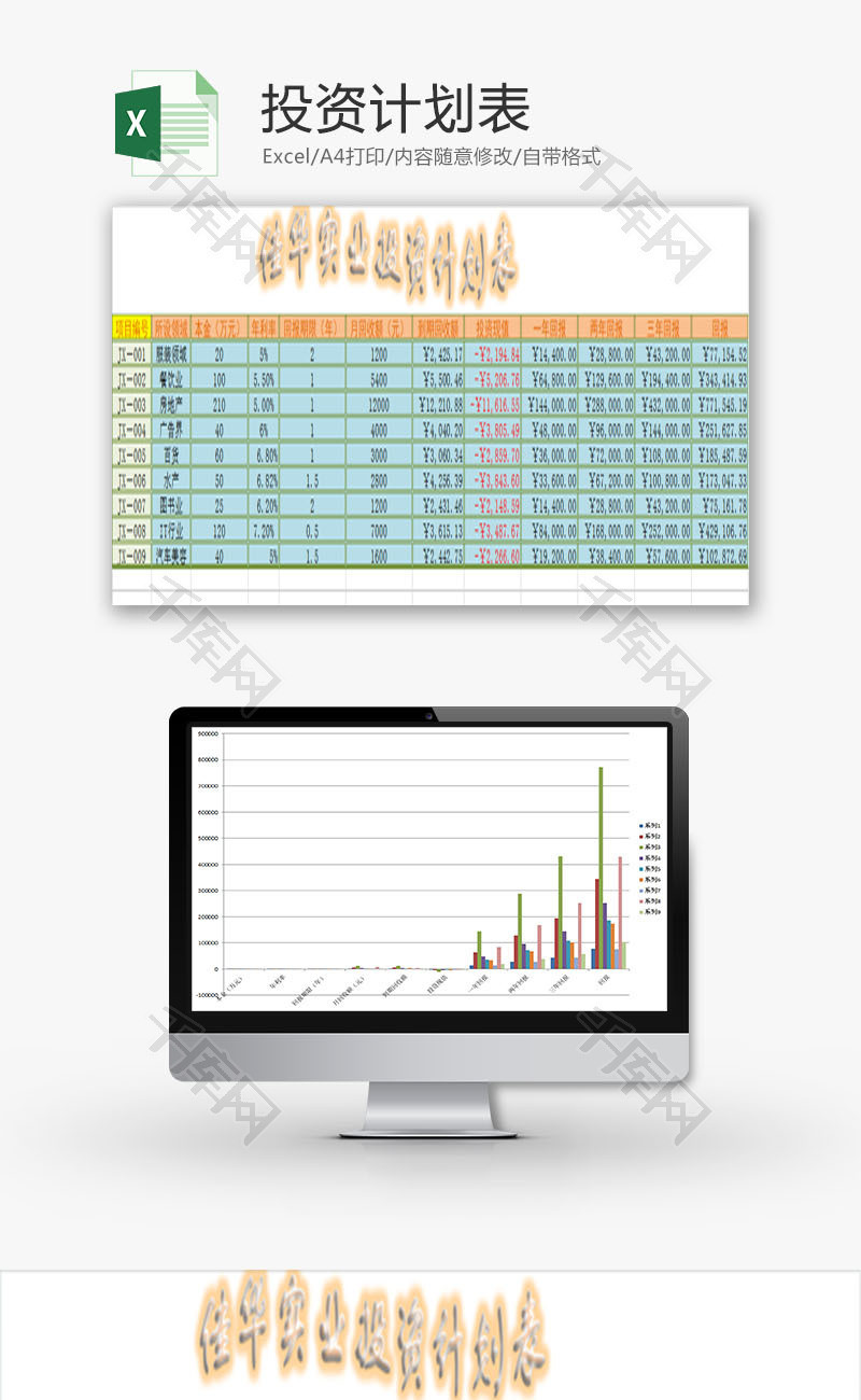 日常办公投资计划表Excel模板