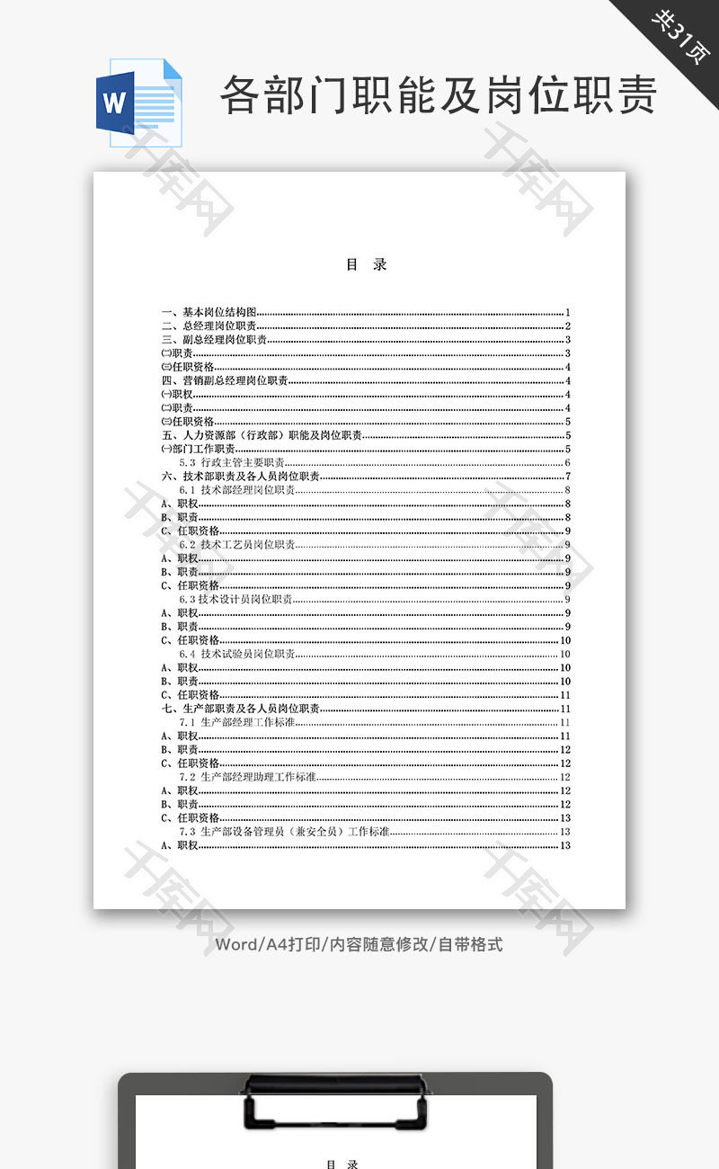 部门职能及岗位职责与要求Word文档